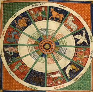 astrologia-zodiaco