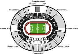 Abbonamenti Bari: “qual è il posto più strano dove l’hai fatto?”