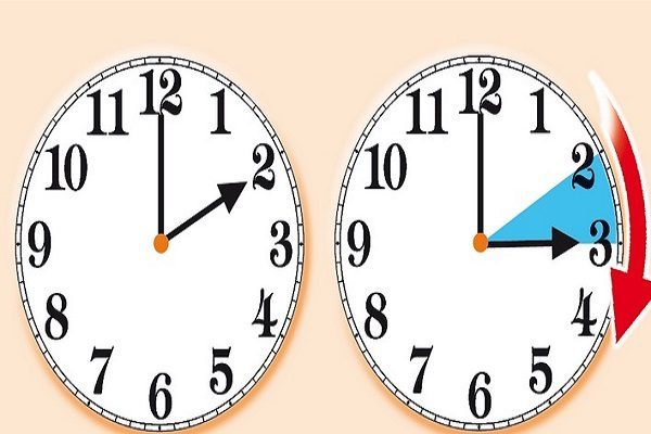 Stanotte si torna all’ora legale: lancette avanti di un’ora