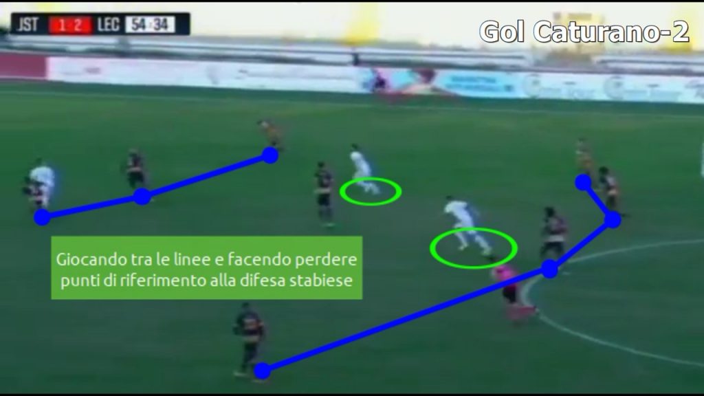 Juve Stabia-Lecce 2-3, la video-analisi tattica