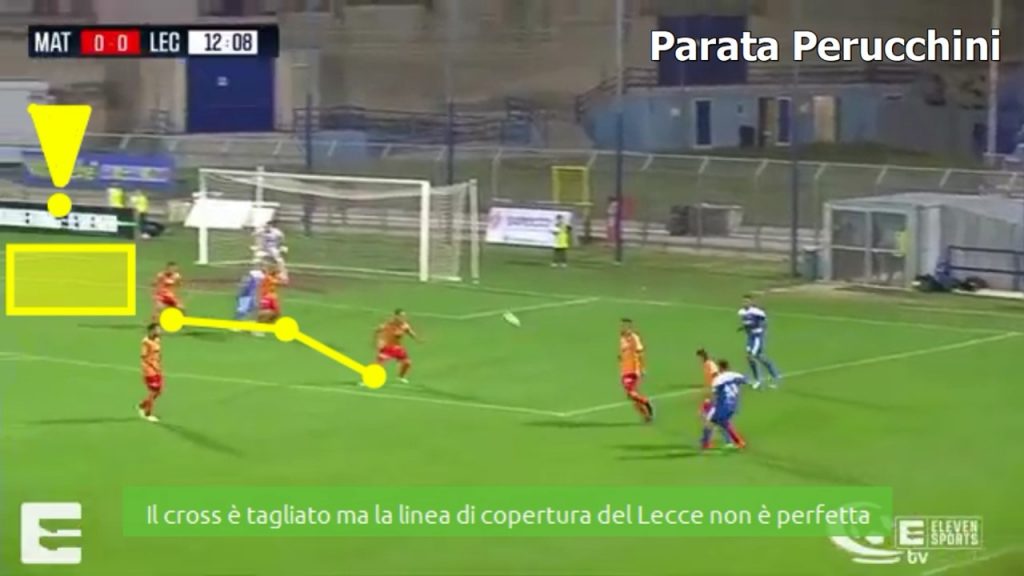 Matera-Lecce 0-1, la video-analisi tattica