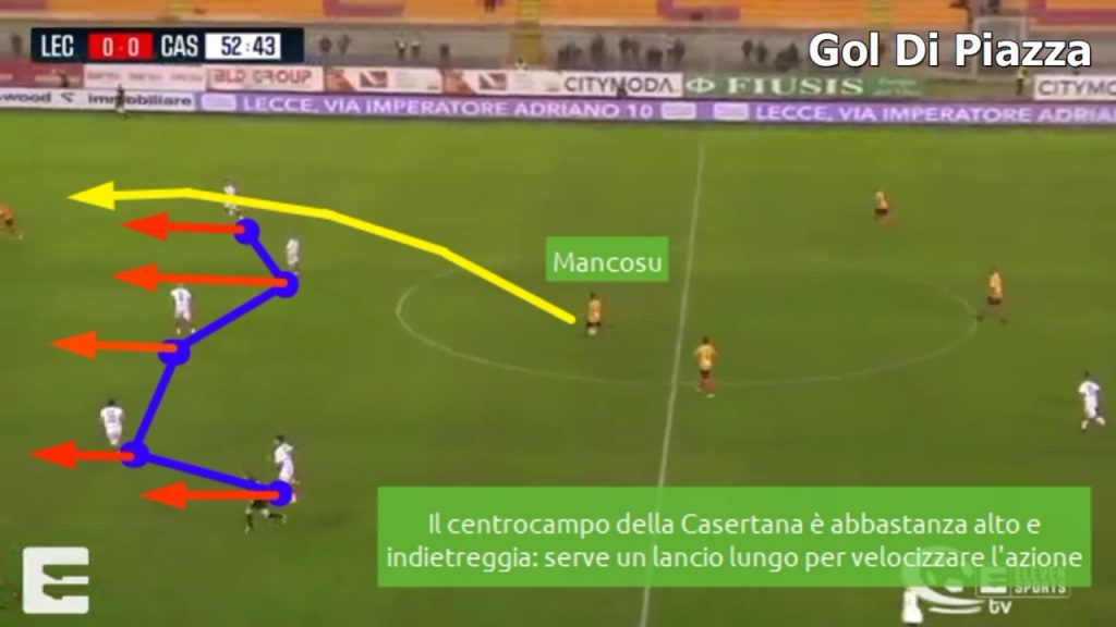 Lecce-Casertana 2-1, la video-analisi tattica