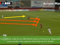 Trapani-Lecce 1-1, la video-analisi tattica