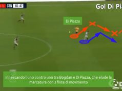 Lecce-Catania 1-1, la video-analisi tattica