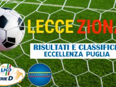 Eccellenza Puglia: Risultati e classifica 17° giornata
