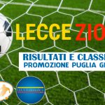 Risultati promozione