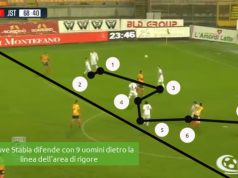 Lecce-Juve Stabia 0-1, la video-analisi tattica