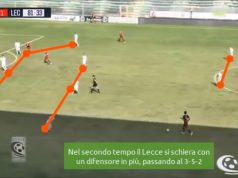Reggina-Lecce 0-1, la video-analisi tattica