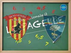 LE PAGELLE/ Benevento-Lecce 0-0