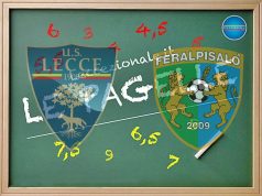 LE PAGELLE/ Lecce-Feralpisalò 2-0