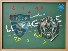 LE PAGELLE/ Lecce-Venezia 2-2