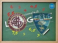 LE PAGELLE/ Livorno-Lecce 0-3
