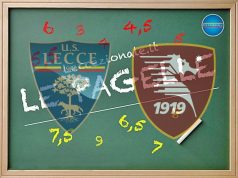 LE PAGELLE/ Lecce-Salernitana 2-0
