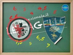 LE PAGELLE/ Foggia-Lecce 2-2