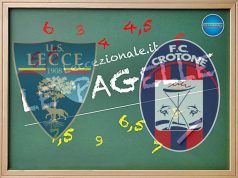 LE PAGELLE/ Lecce-Crotone 3-0