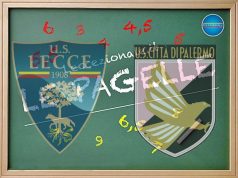 LE PAGELLE/ Lecce-Palermo 1-2
