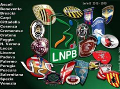 Caso-Palermo, Serie B nel caos