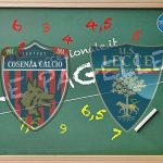Le pagelle Cosenza-Lecce