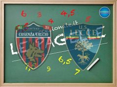 LE PAGELLE/ Cosenza-Lecce 1-1