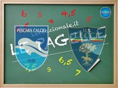 LE PAGELLE/ Pescara-Lecce 1-1