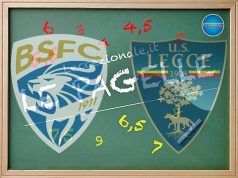LE PAGELLE/ Brescia-Lecce 3-0