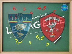 LE PAGELLE/ Lecce-Perugia 0-0