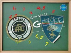 LE PAGELLE/ Spezia-Lecce 0-0
