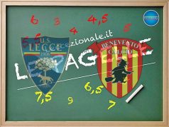 LE PAGELLE/ Lecce-Benevento 1-1