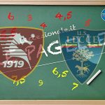 Le pagelle Salernitana-Lecce