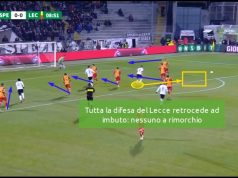 Spezia-Lecce 1-1, la video-analisi tattica