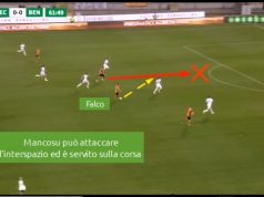 Lecce-Benevento 1-1, la video-analisi tattica