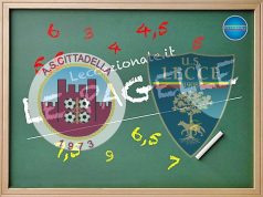 LE PAGELLE/ Cittadella-Lecce 1-2