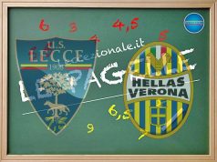 LE PAGELLE/ Lecce-Verona 0-1