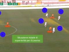 Lecce-Livorno 3-2, la video-analisi tattica
