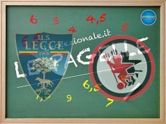 LE PAGELLE/ Lecce-Foggia 1-0