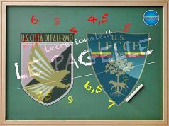 LE PAGELLE/ Palermo-Lecce 2-1