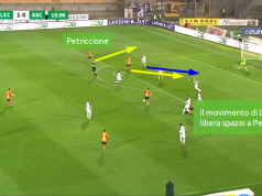 Lecce-Ascoli 7-0, la video-analisi tattica