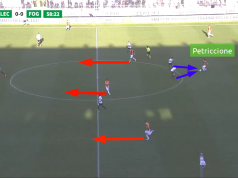 Lecce-Foggia 1-0, la video-analisi tattica