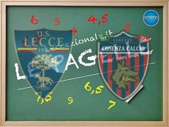 LE PAGELLE/ Lecce-Cosenza 3-1