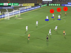 Lecce-Brescia 1-0, la video-analisi tattica