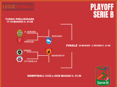 Play-off Serie B, stabiliti date e accoppiamenti