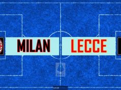 In 26 convocati per Milan-Lecce
