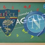 Le pagelle Lecce-Napoli