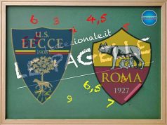 LE PAGELLE/ Lecce-Roma 0-1