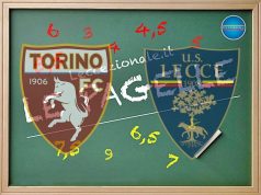LE PAGELLE/ Torino-Lecce 2-0
