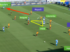 Lecce-Napoli 1-4, l’analisi tattica