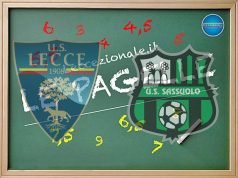 LE PAGELLE/ Lecce-Sassuolo 0-0