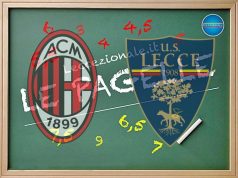 LE PAGELLE/ Milan-Lecce 2-2