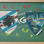 Le pagelle Sampdoria-Lecce