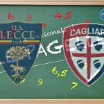Le pagelle Lecce-Cagliari